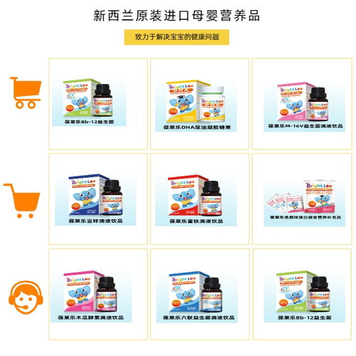 葆萊樂兒童營養補充劑 專業營養服務與高品質產品的完美結合